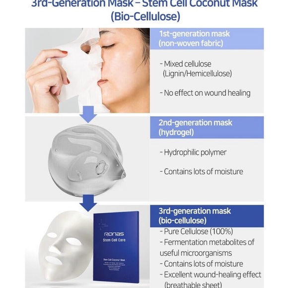 RONAS Stem Cell Wrinkle+Coconut+Mask 30g x 5sheets Esthetician Special K-beauty - Picture 10 of 10